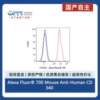 Alexa Fluor® 700 Mouse Anti-Human CD340 Antibody (S-3018)