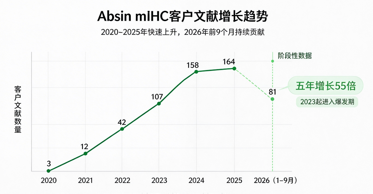 新闻图片1