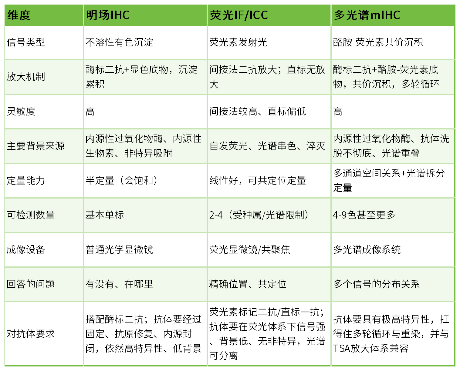 新闻图片3