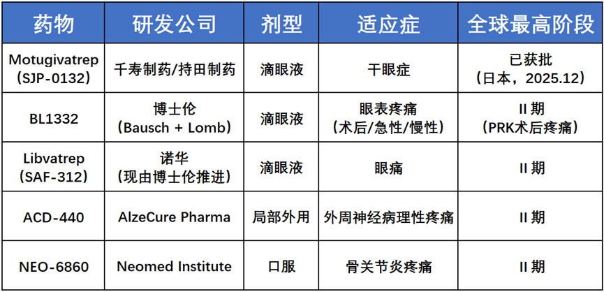 新闻图片3