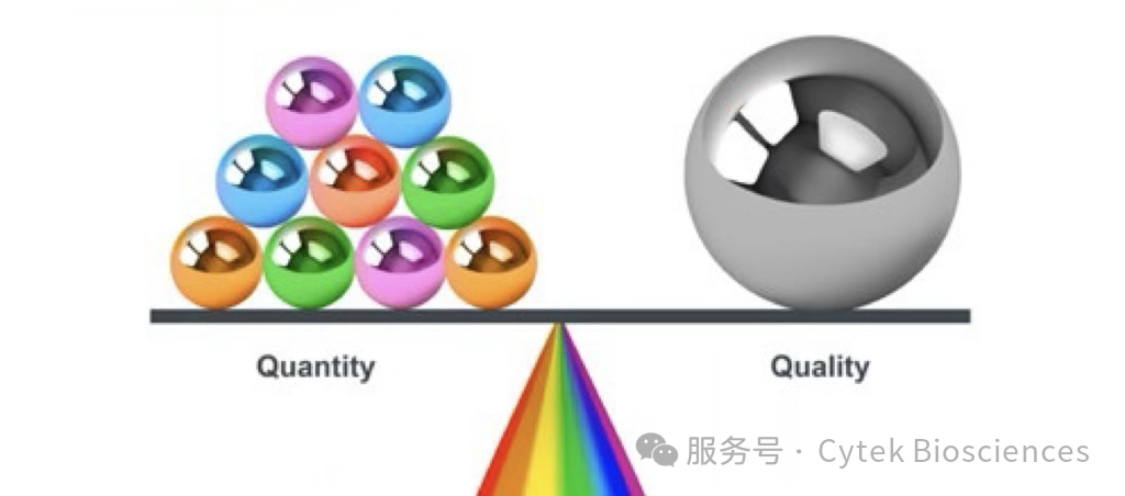 六边形战士！Cytek®全光谱流式细胞分选仪以破竹之势入局实验室主力设备阵营
