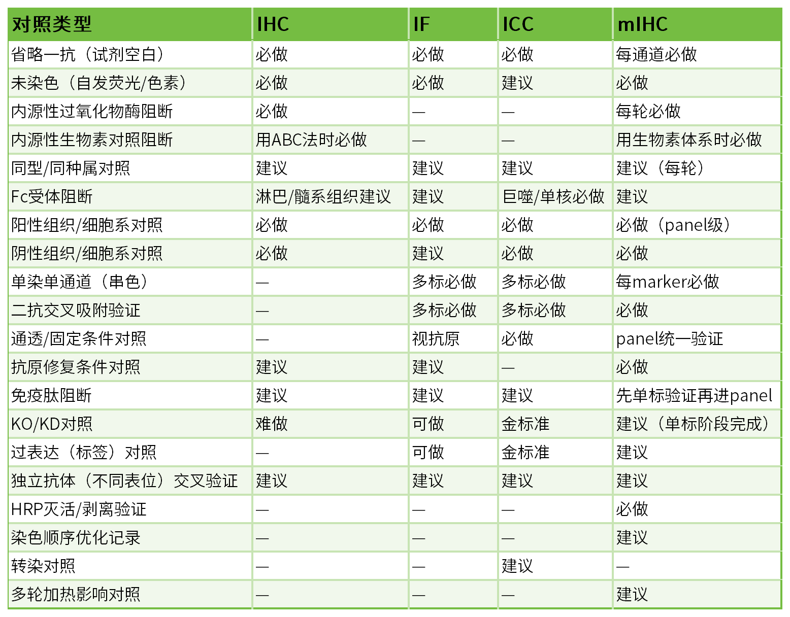 新闻图片2