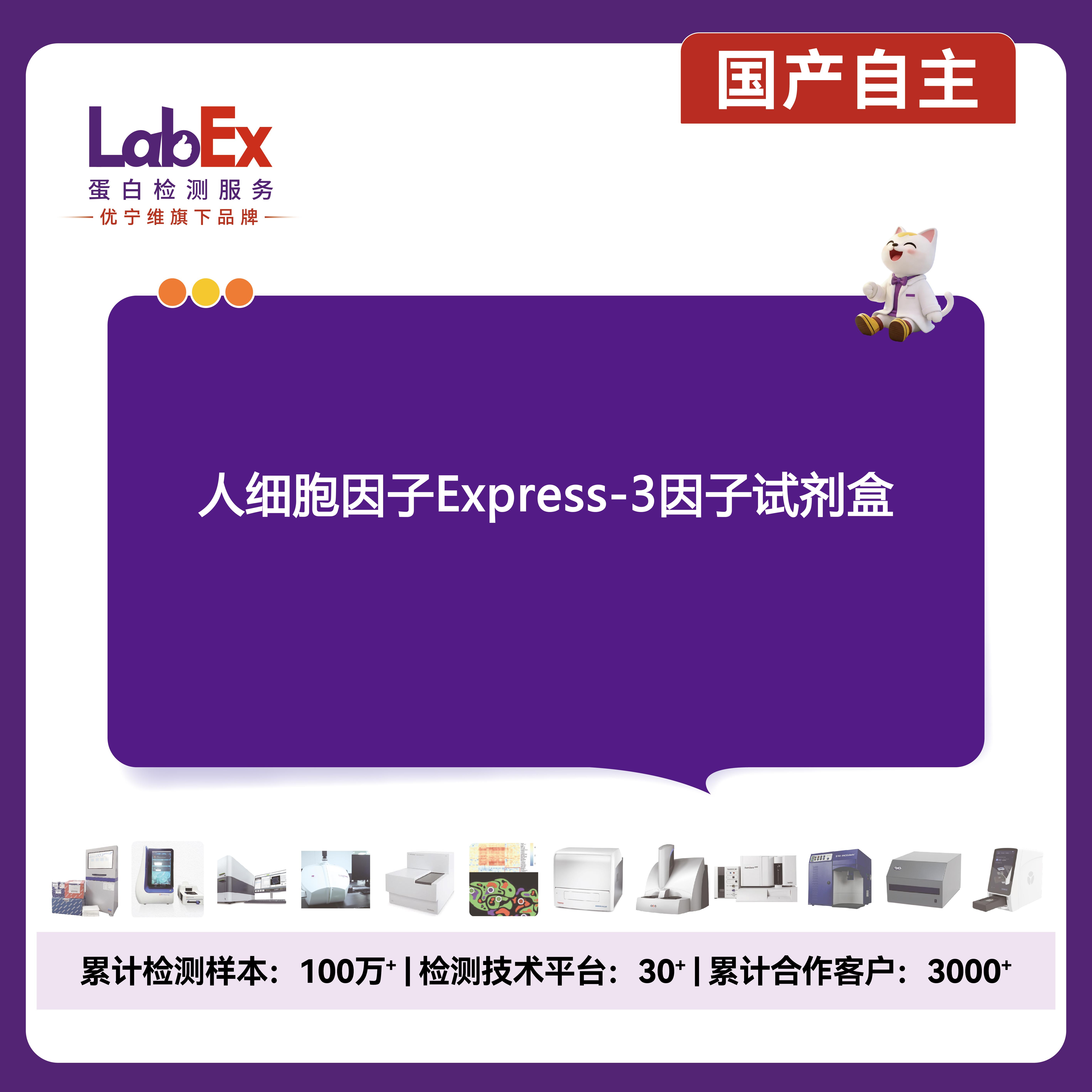 人细胞因子Express-3因子试剂盒产品图