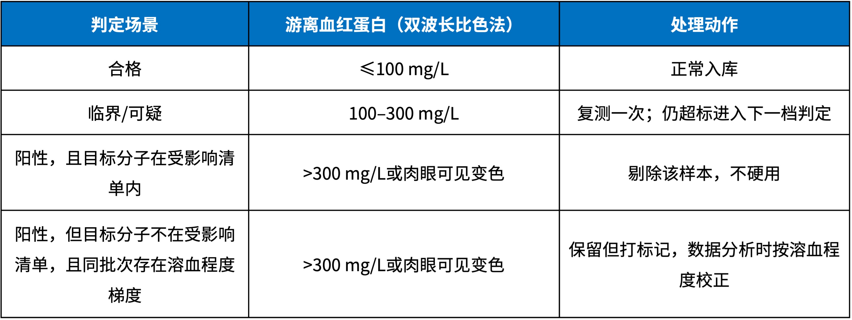 新闻图片6