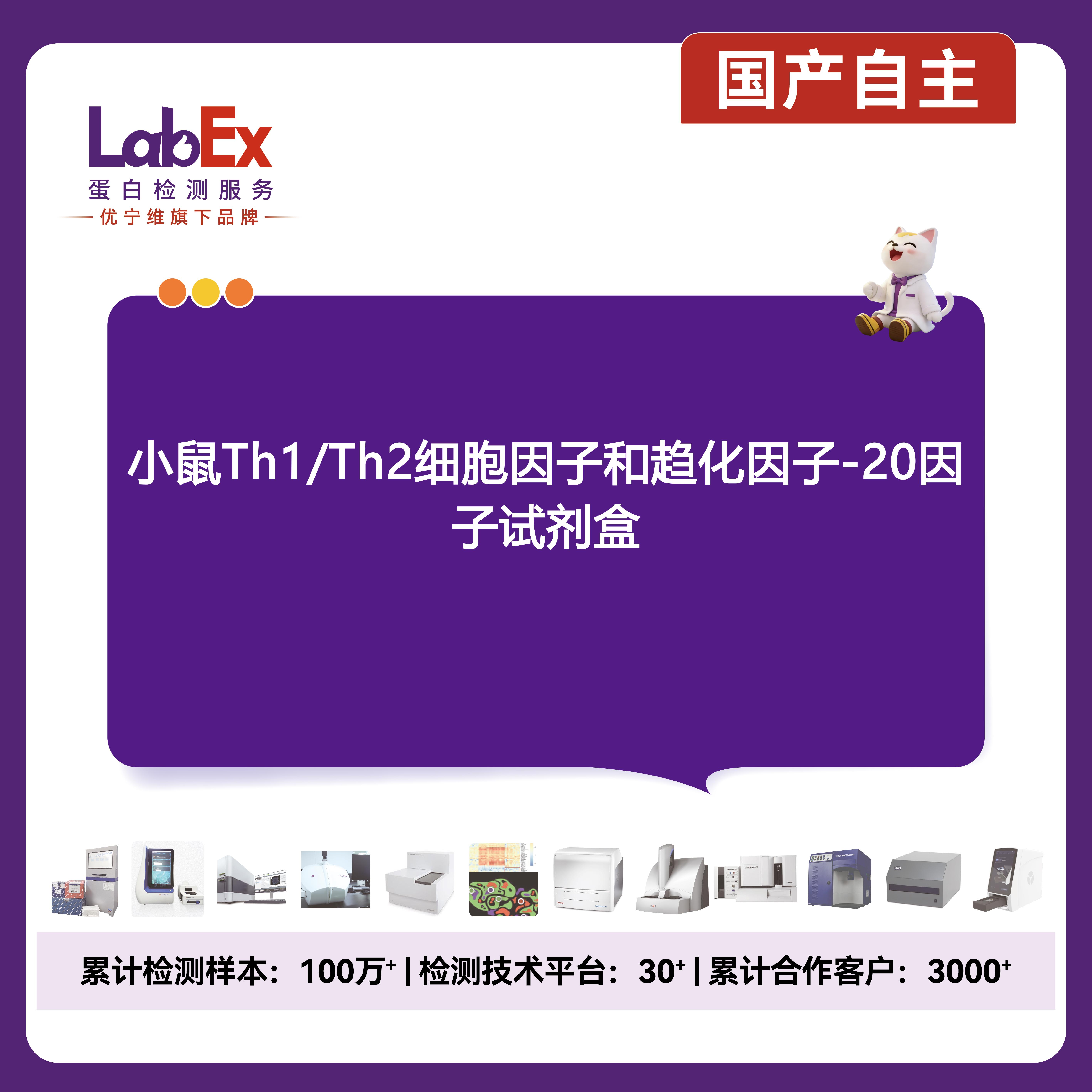 小鼠Th1/Th2细胞因子和趋化因子-20因子试剂盒产品图