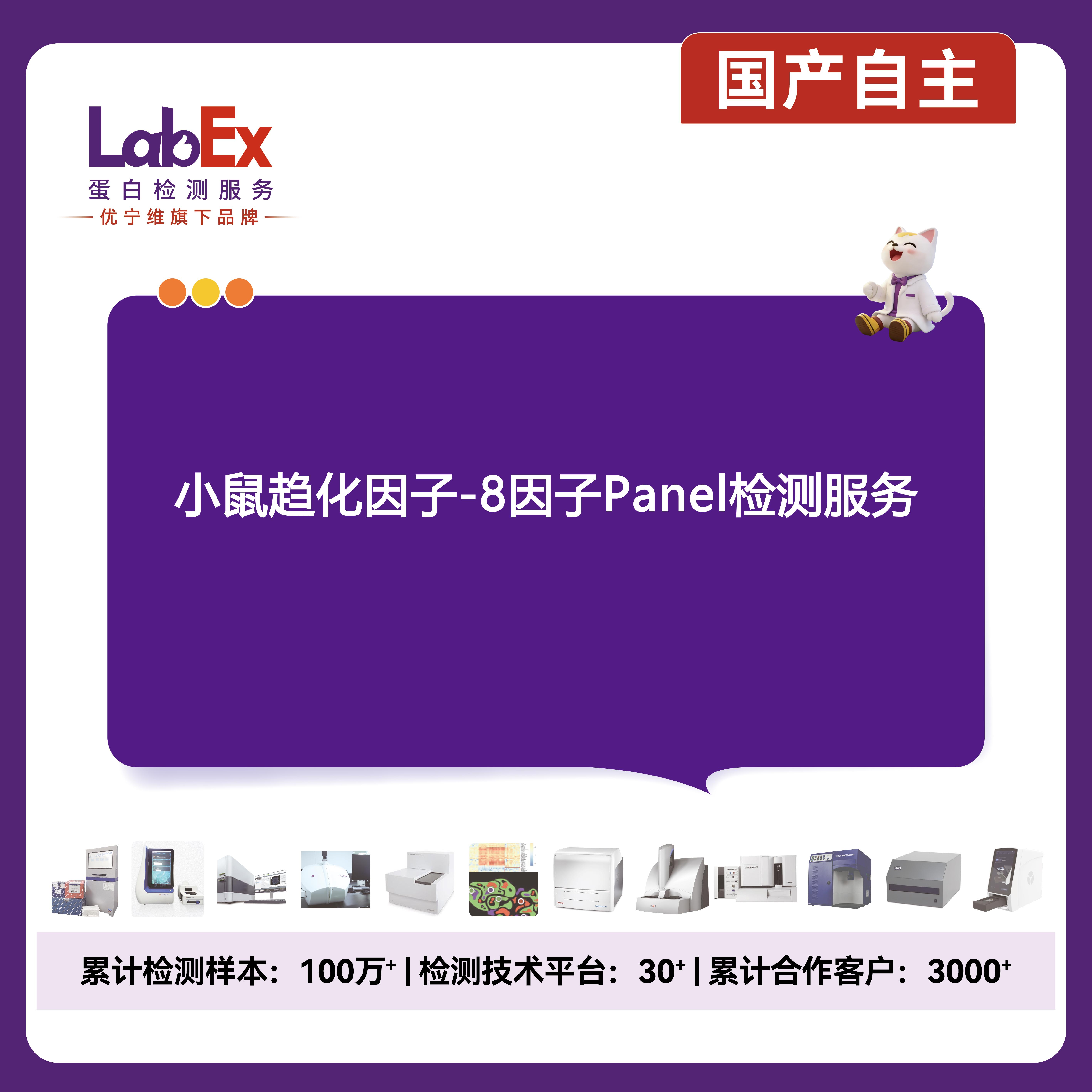 小鼠趋化因子-8因子Panel检测服务产品图