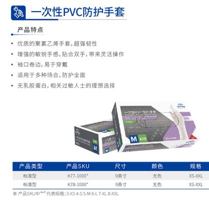 一次性PVC防护手套产品图