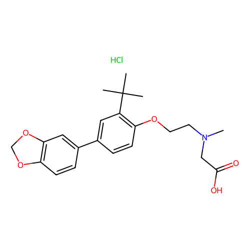 LY 2365109 盐酸盐,1779796-27-8,≥98%(HPLC),阿拉丁产品图