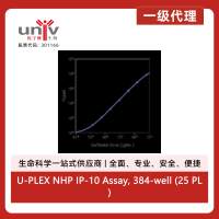 U-PLEX NHP IP-10 Assay, 384-well (25 PL)