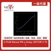 U-PLEX Mouse IFN-γ Assay, SECTOR (1 PL)