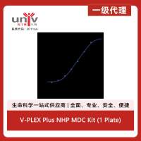 V-PLEX Plus NHP MDC Kit (1 Plate)