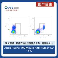 Alexa Fluor® 700 Mouse Anti-Human CD14 Antibody (S-3449)