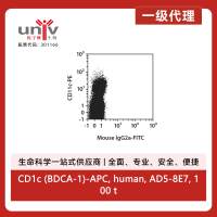 CD1c (BDCA-1)-APC, human, AD5-8E7, 100 t