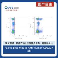 Pacific Blue Mouse Anti-Human CD62L Antibody (S-937-77)