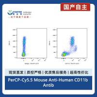 PerCP-Cy5.5 Mouse Anti-Human CD11b Antibody (HI11b)