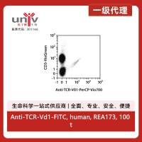 Anti-TCR-Vd1-FITC, human, REA173, 100 t