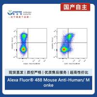 Alexa Fluor® 488 Mouse Anti-Human/ Monkey CD95 Antibody (DX2)