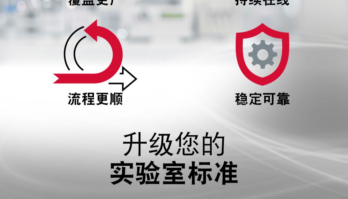 为实验室创造更大价值：OHAUS-Genie 协同优势
