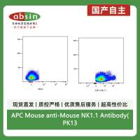 APC Mouse anti-Mouse NK1.1 Antibody(PK136)