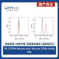 PE-CF594 Mouse Anti-Mouse CD64 Antibody (X54-5/7.1)