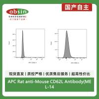 APC Rat anti-Mouse CD62L Antibody(MEL-14)