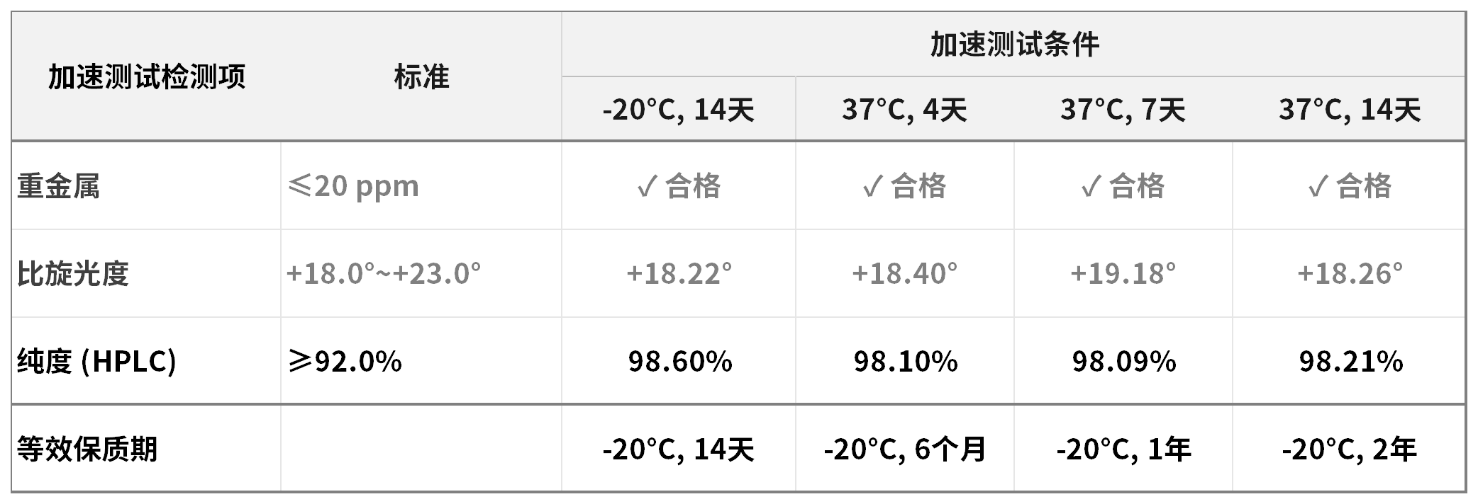 产品细节图片2