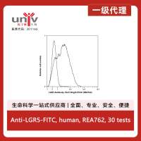 Anti-LGR5-FITC, human, REA762, 30 tests
