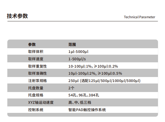 产品细节图片3