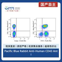 Pacific Blue Rabbit Anti-Human CD43 Antibody (S-R101)