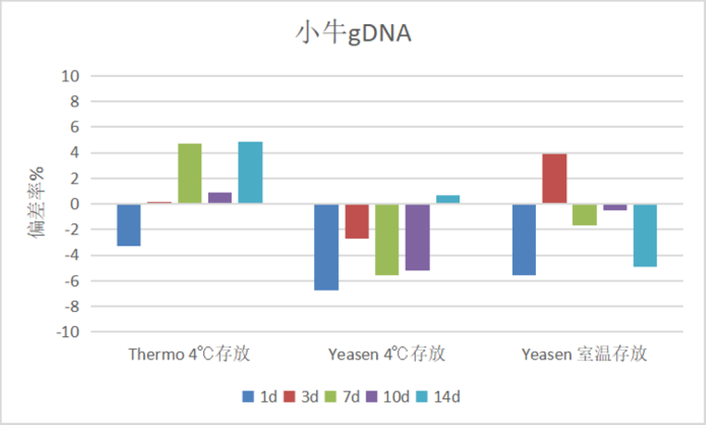 产品细节图片4