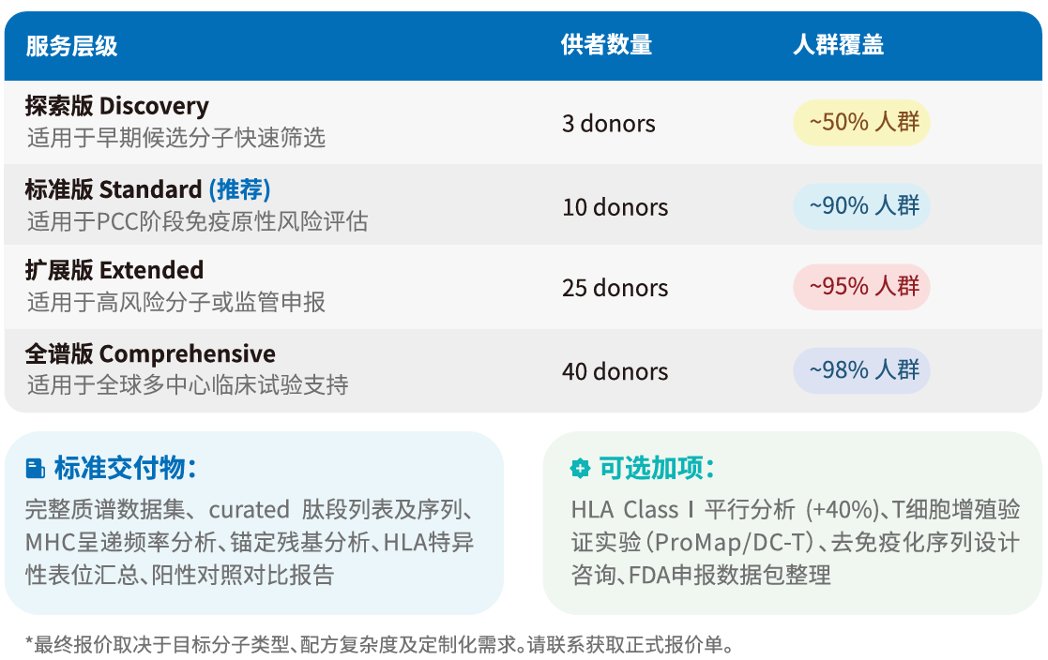 新闻图片4
