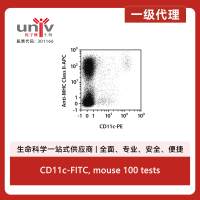 CD11c-FITC, mouse 100 tests