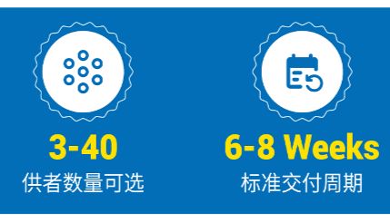 关于我们 | MAPPs MHC-II多肽表位分析服务