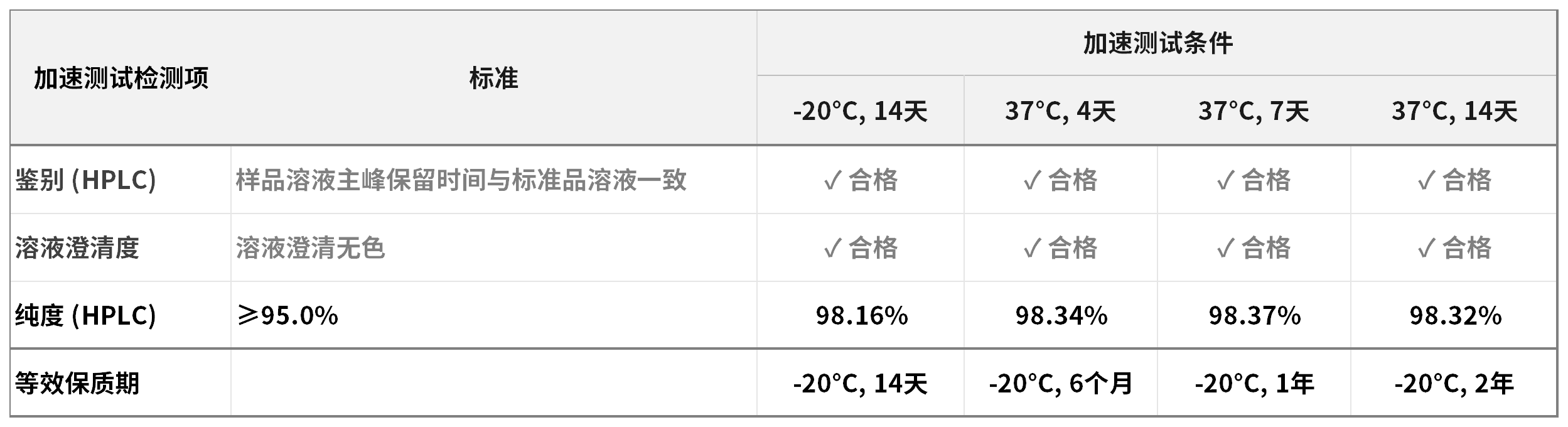 产品细节图片1