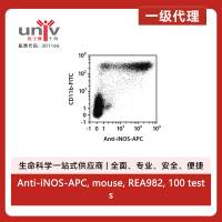 Anti-iNOS-APC, mouse, REA982, 100 tests