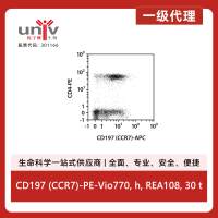 CD197 (CCR7)-PE-Vio770, h, REA108, 30 t