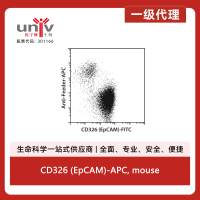 CD326 (EpCAM)-APC, mouse