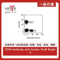 CD56 Antibody, anti-human, Vio® Bright V423, REAfinity™