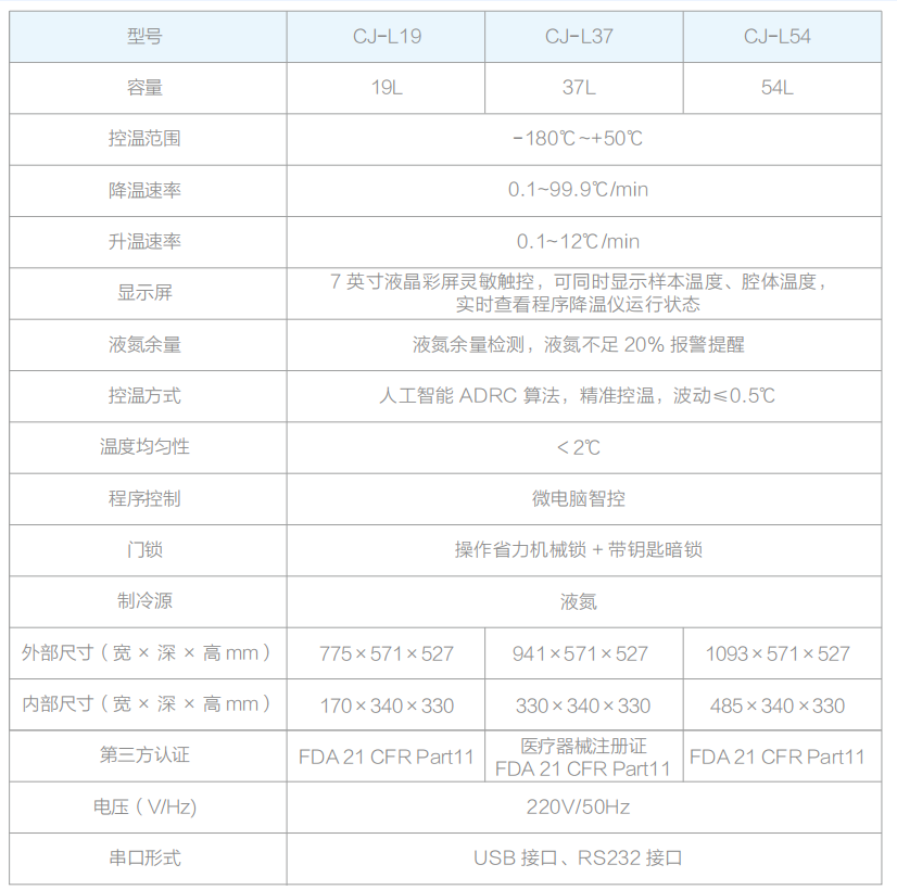 产品细节图片7