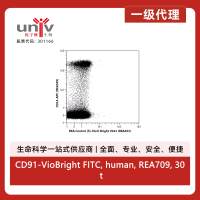 CD91-VioBright FITC, human, REA709, 30 t
