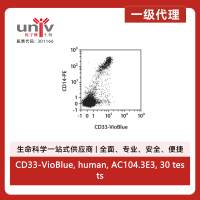 CD33-VioBlue, human, AC104.3E3, 30 tests