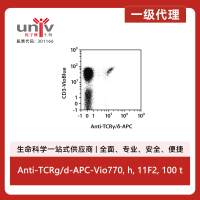 Anti-TCRg/d-APC-Vio770, h, 11F2, 100 t
