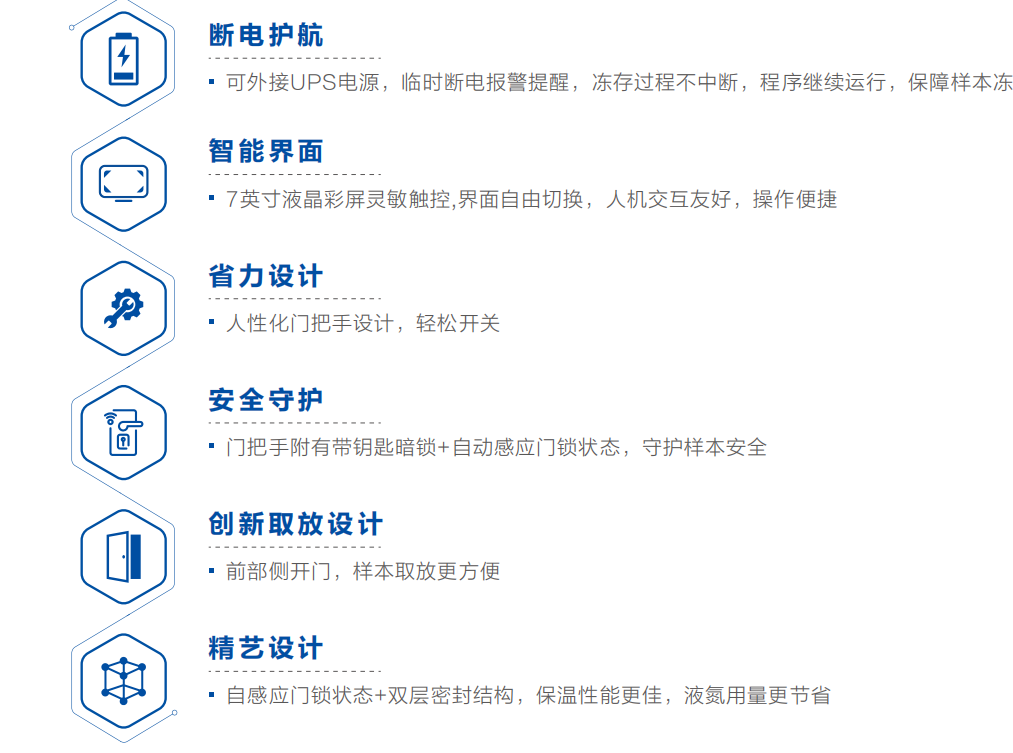 产品细节图片4