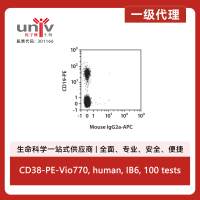 CD38-PE-Vio770, human, IB6, 100 tests