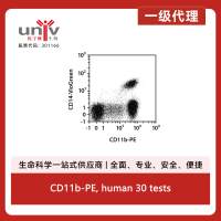 CD11b-PE, human 30 tests