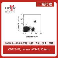 CD123-PE, human, AC145, 30 tests