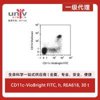 CD11c-VioBright FITC, h, REA618, 30 t