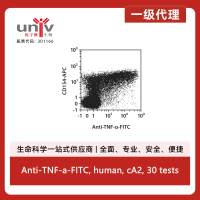 Anti-TNF-a-FITC, human, cA2, 30 tests