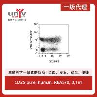 CD25 pure, human, REA570, 0,1ml