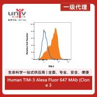 Human TIM-3 Alexa Fluor 647 MAb (Clone 344823) (25 Tests)